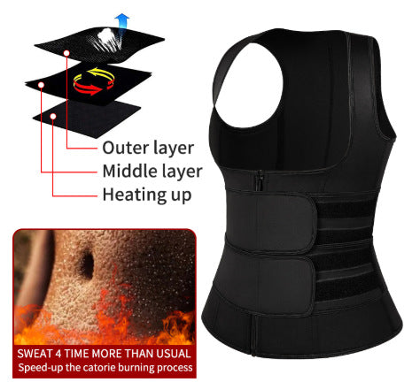 SAUNA EFFECT - Fitness Corset Sports Waist And Abdomen Underwear